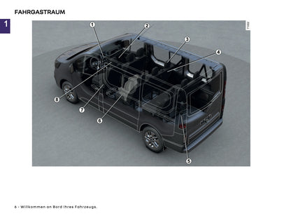 2024-2025 Renault Trafic Owner's Manual | German