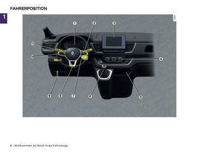 2024-2025 Renault Trafic Owner's Manual | German