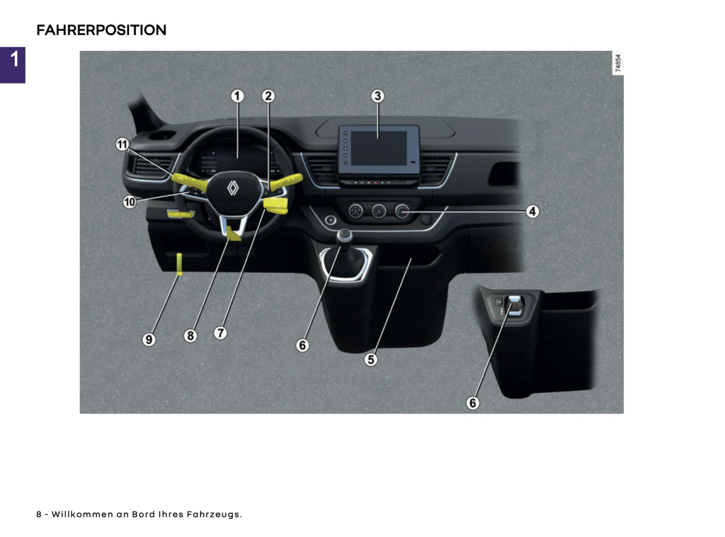 2025-2026 Renault Trafic Owner's Manual | German