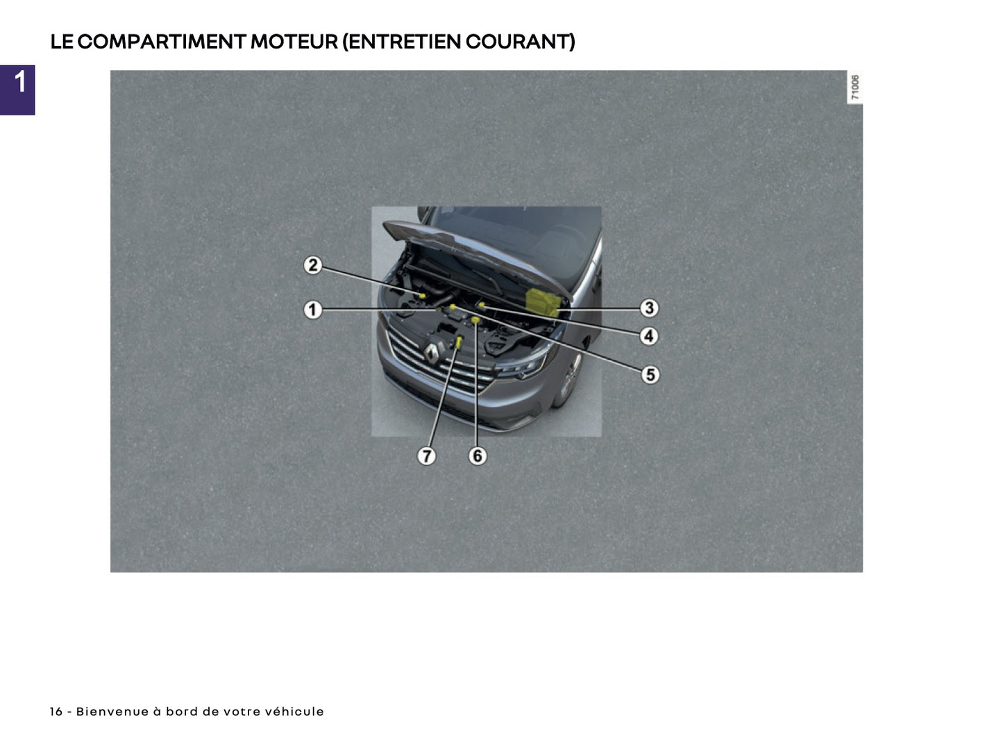2024-2025 Renault Trafic Manuel du propriétaire | Français