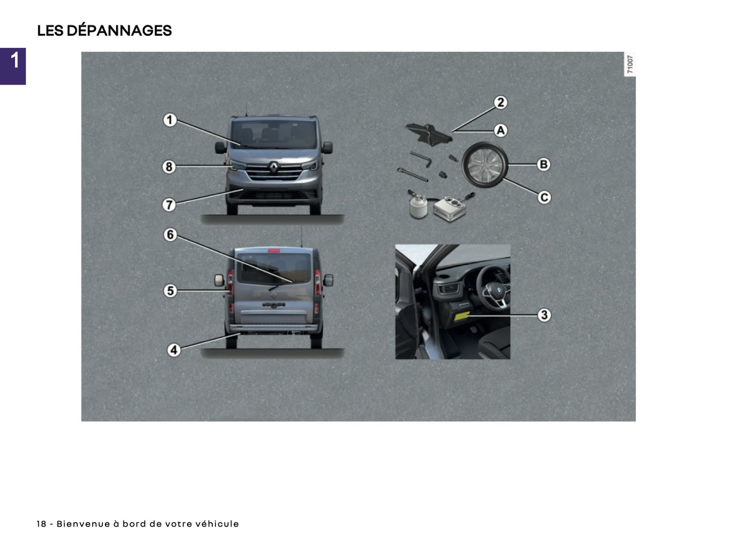 2024-2025 Renault Trafic Manuel du propriétaire | Français