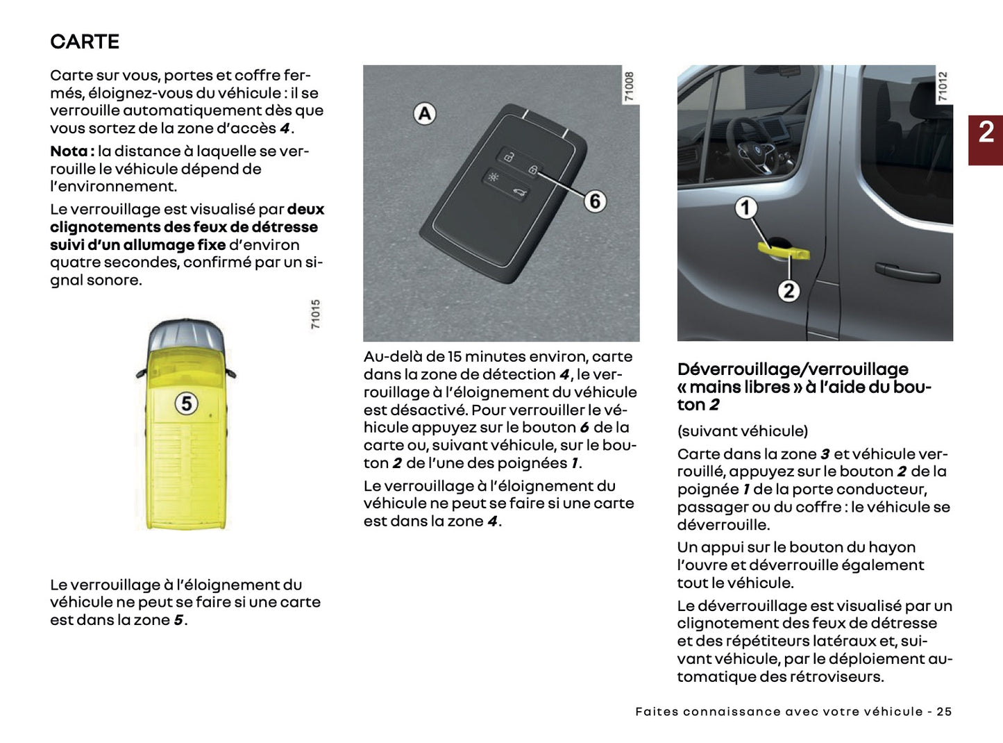 2024-2025 Renault Trafic Manuel du propriétaire | Français