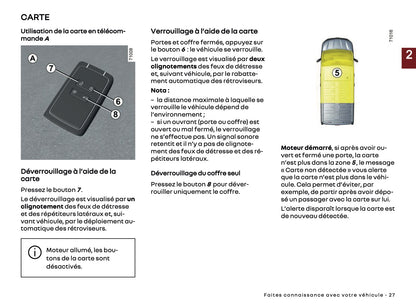 2024-2025 Renault Trafic Manuel du propriétaire | Français