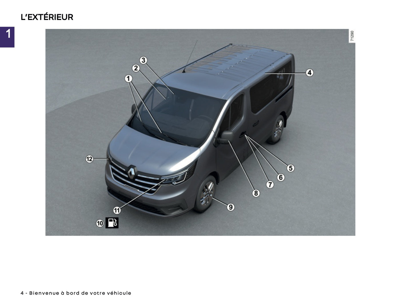 2024-2025 Renault Trafic Manuel du propriétaire | Français