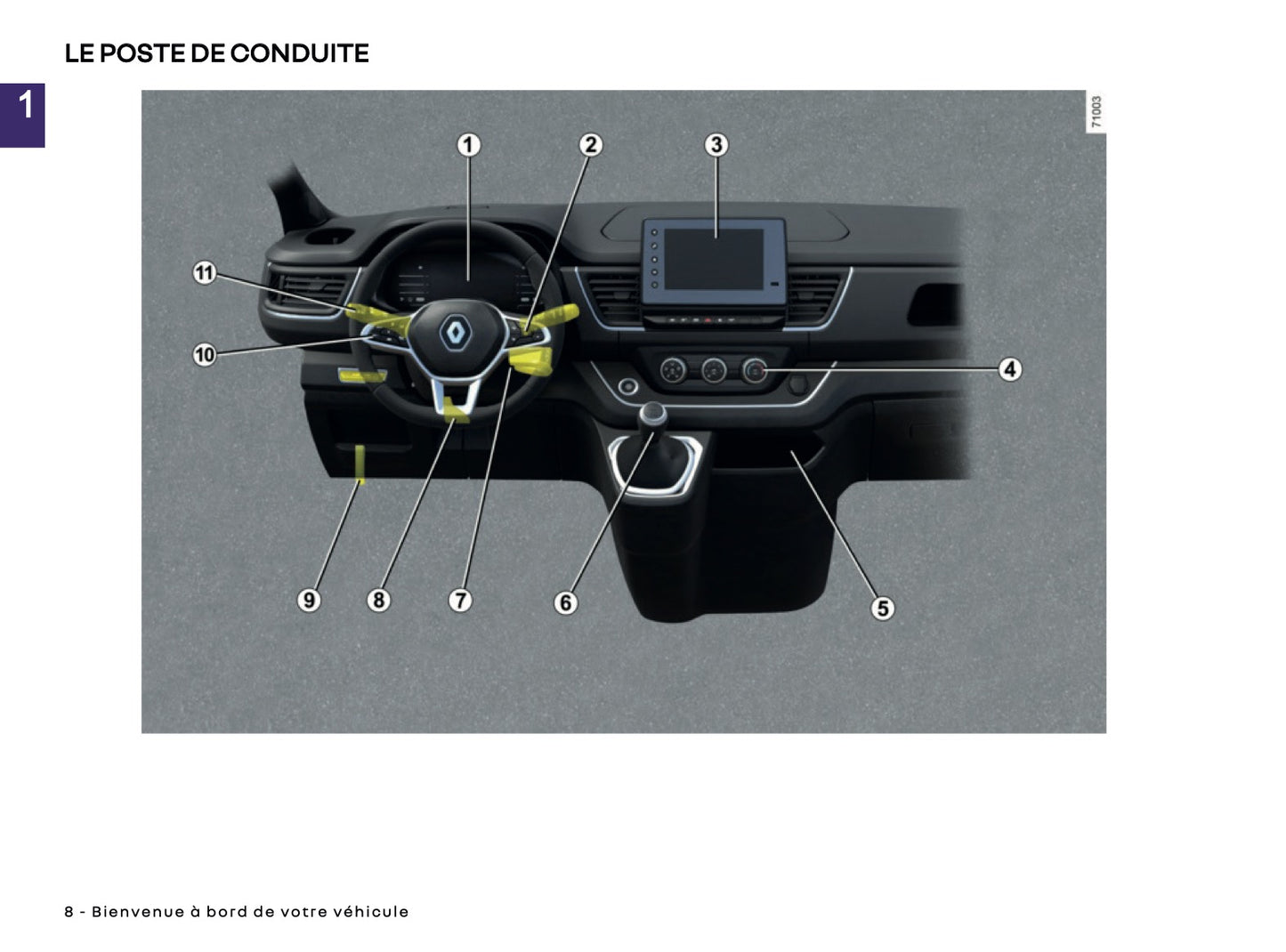 2024-2025 Renault Trafic Manuel du propriétaire | Français