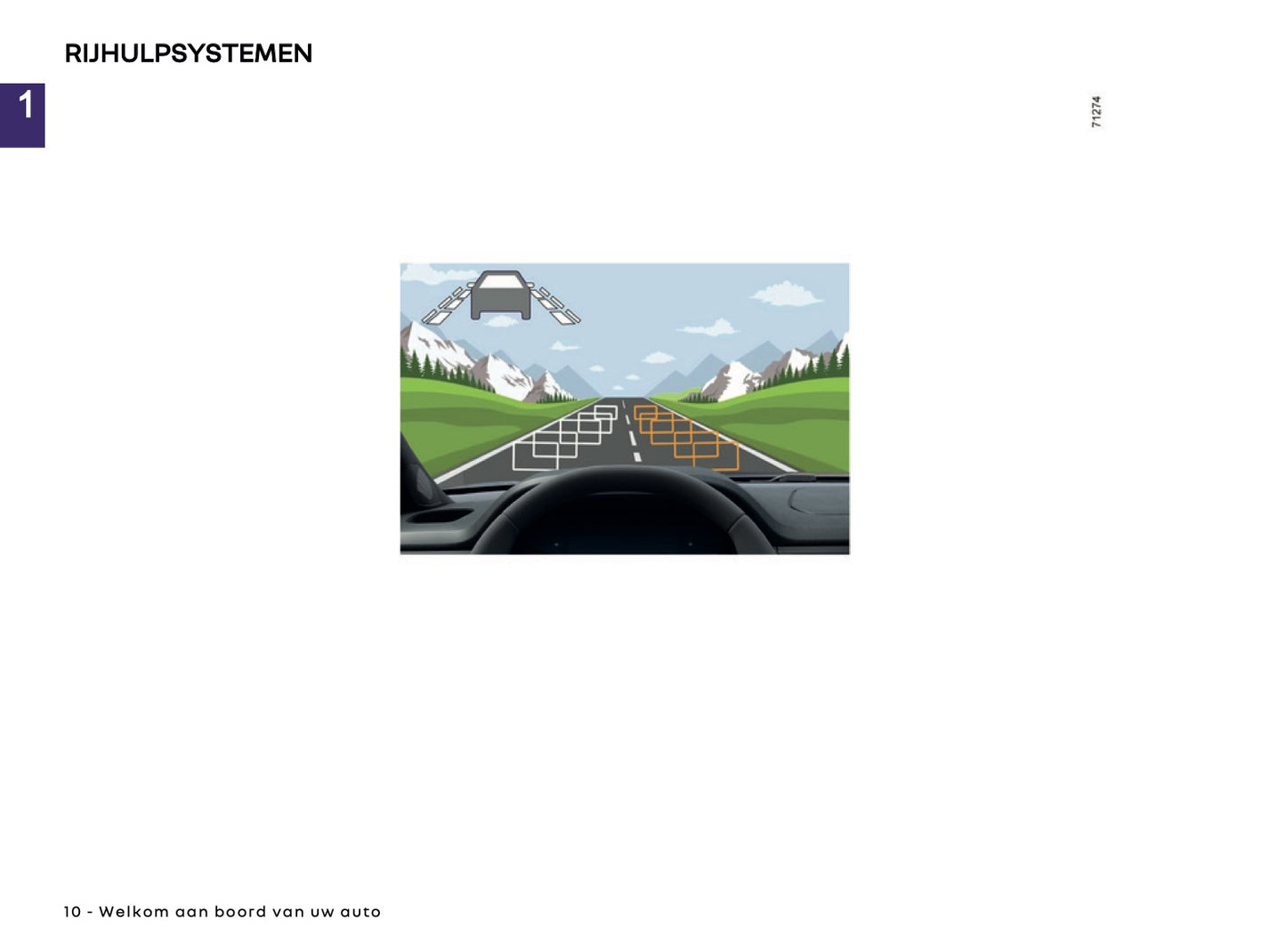 2025-2026 Renault Trafic Gebruikershandleiding | Nederlands