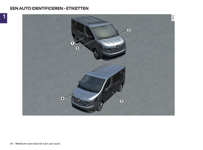 2025-2026 Renault Trafic Gebruikershandleiding | Nederlands