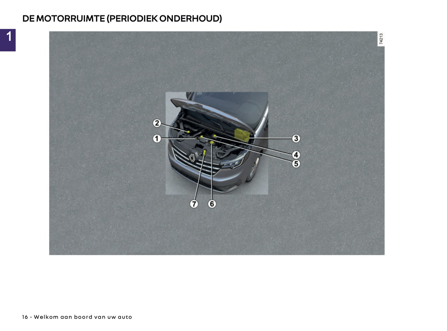 2025-2026 Renault Trafic Gebruikershandleiding | Nederlands