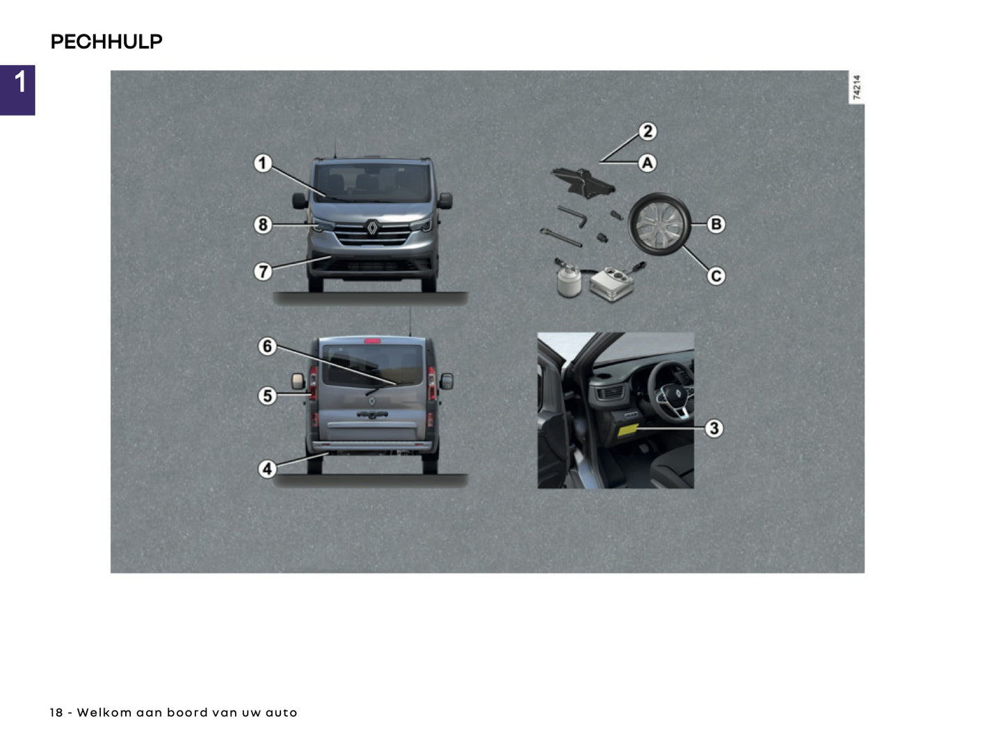 2025-2026 Renault Trafic Gebruikershandleiding | Nederlands