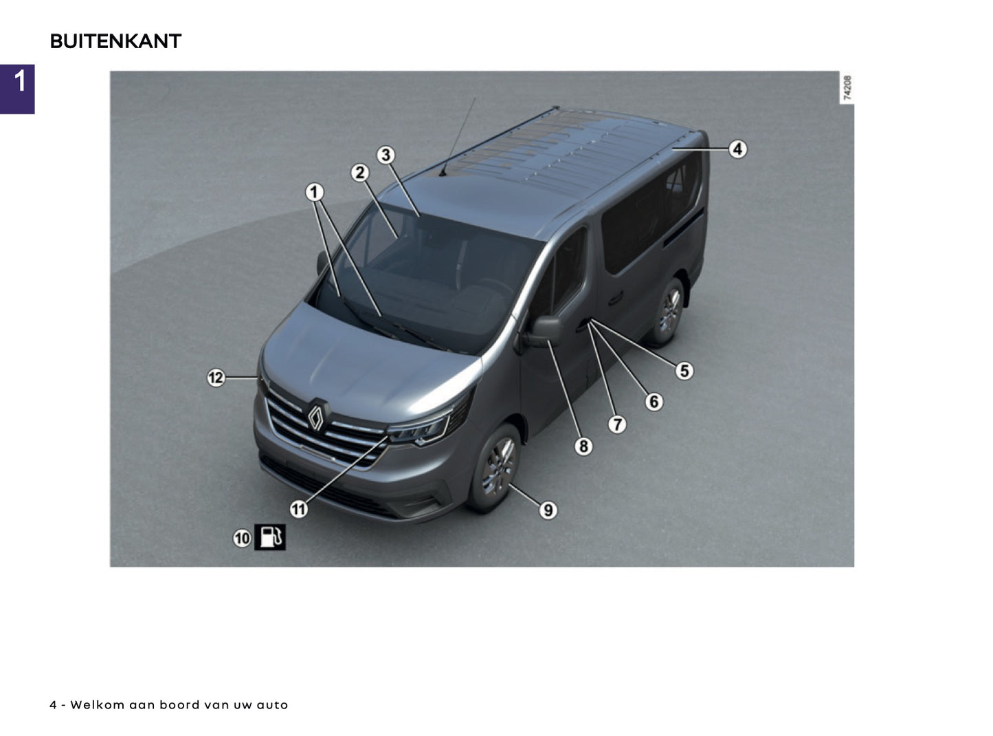 2025-2026 Renault Trafic Gebruikershandleiding | Nederlands