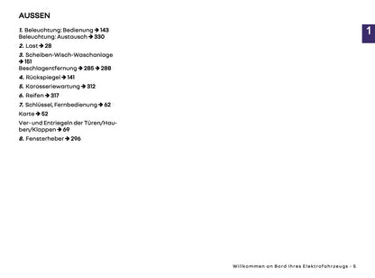 2025-2026 Renault Twingo E-Tech Electric Owner's Manual | German