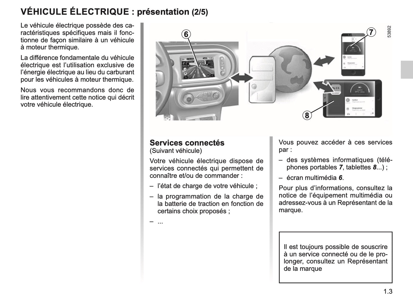 2023-2024 Renault Twingo E-Tech Owner's Manual | French
