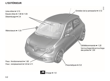 2023-2024 Renault Twingo E-Tech Owner's Manual | French