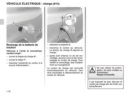 2023-2024 Renault Twingo E-Tech Owner's Manual | French