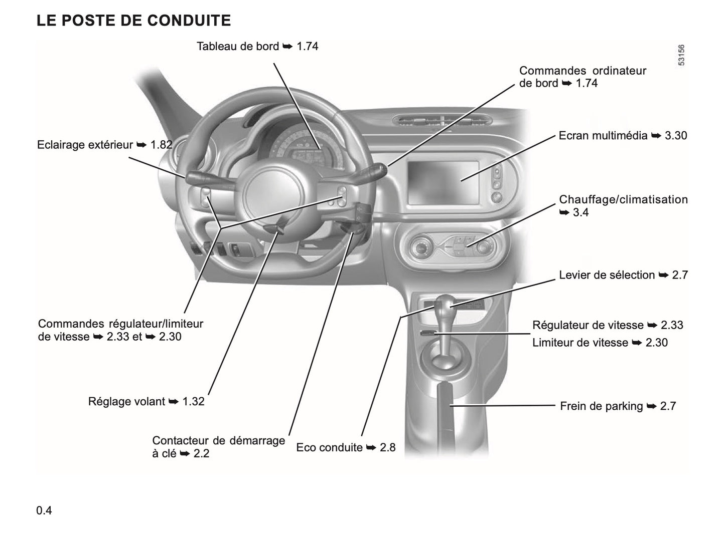 2023-2024 Renault Twingo E-Tech Owner's Manual | French