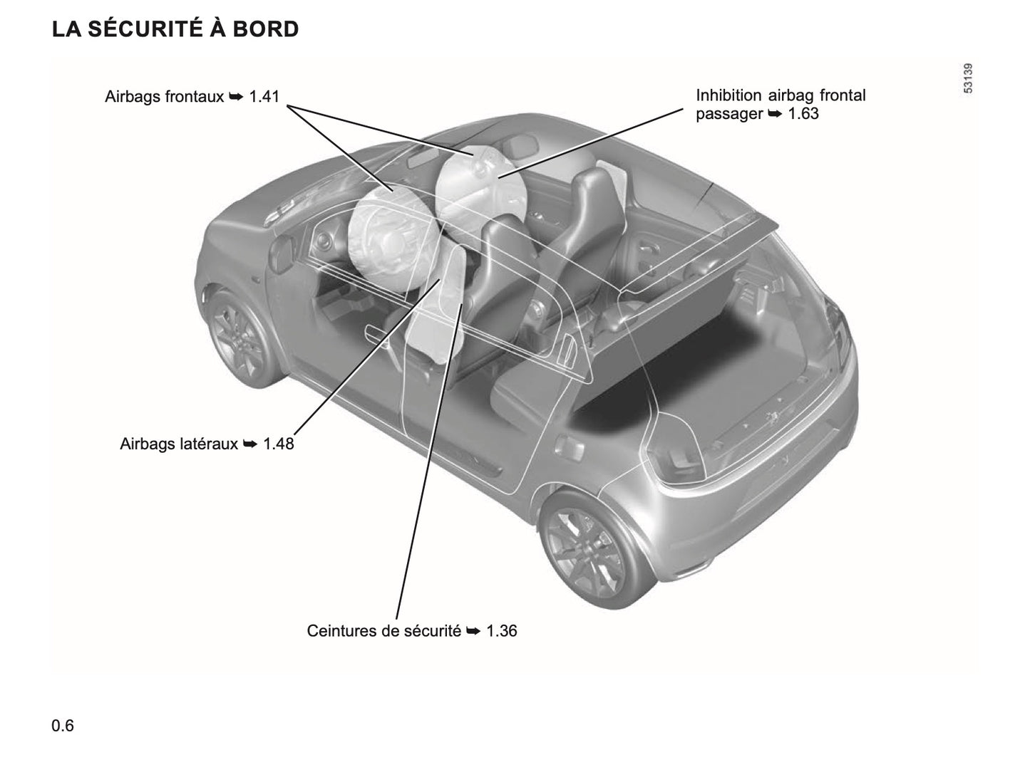 2023-2024 Renault Twingo E-Tech Owner's Manual | French