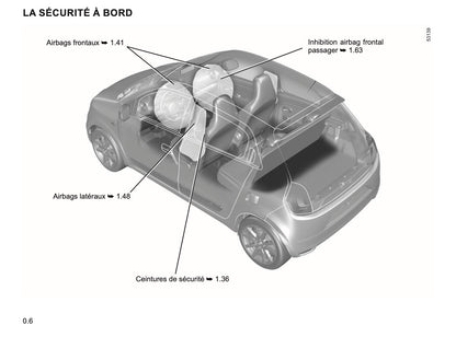 2023-2024 Renault Twingo E-Tech Owner's Manual | French