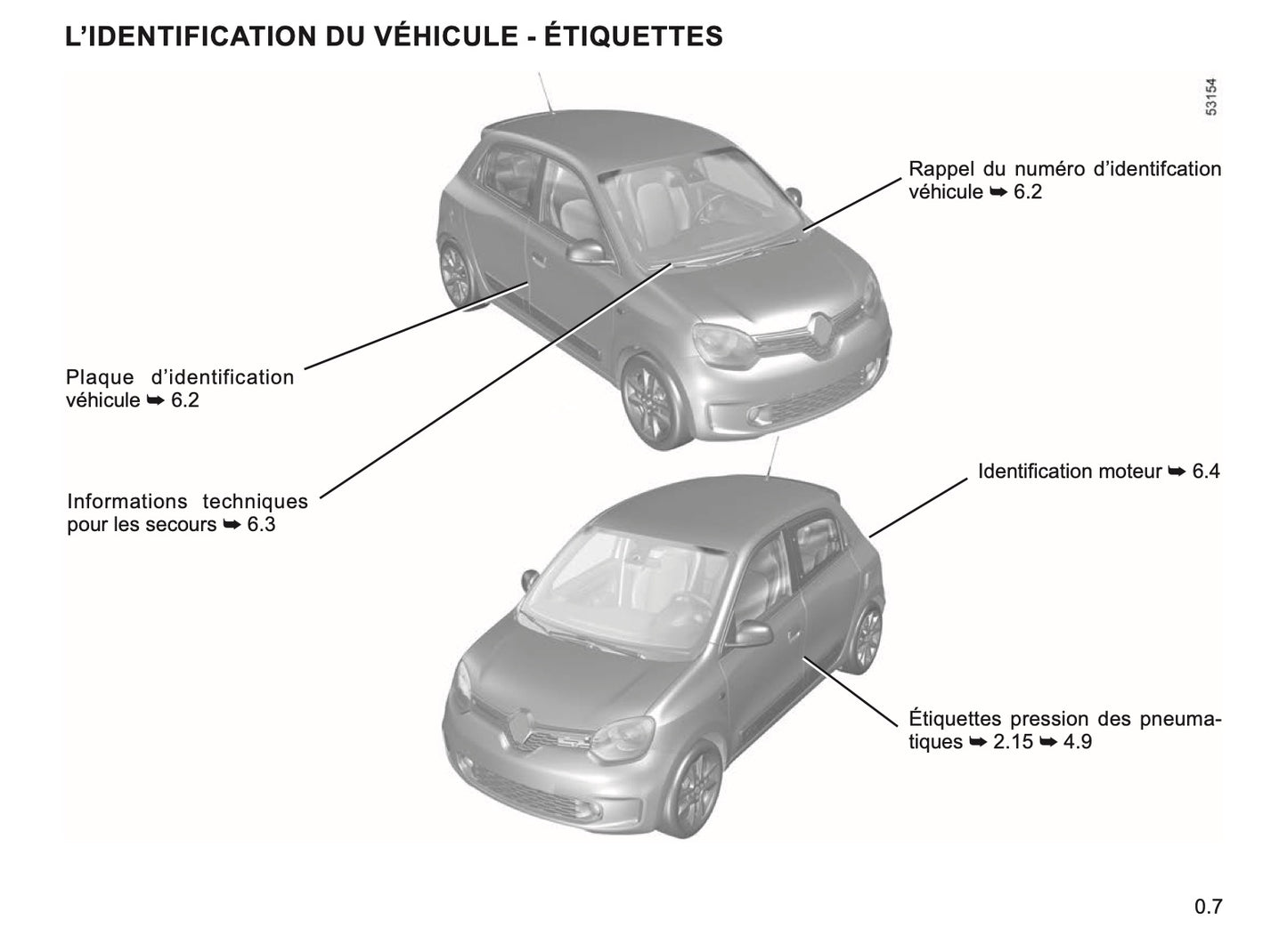 2023-2024 Renault Twingo E-Tech Owner's Manual | French