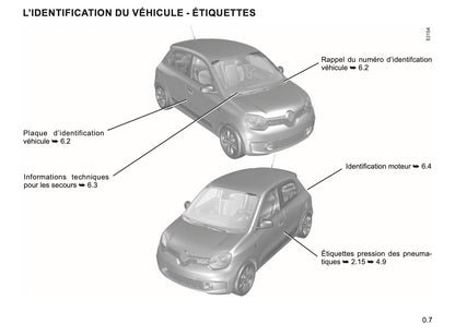 2023-2024 Renault Twingo E-Tech Owner's Manual | French