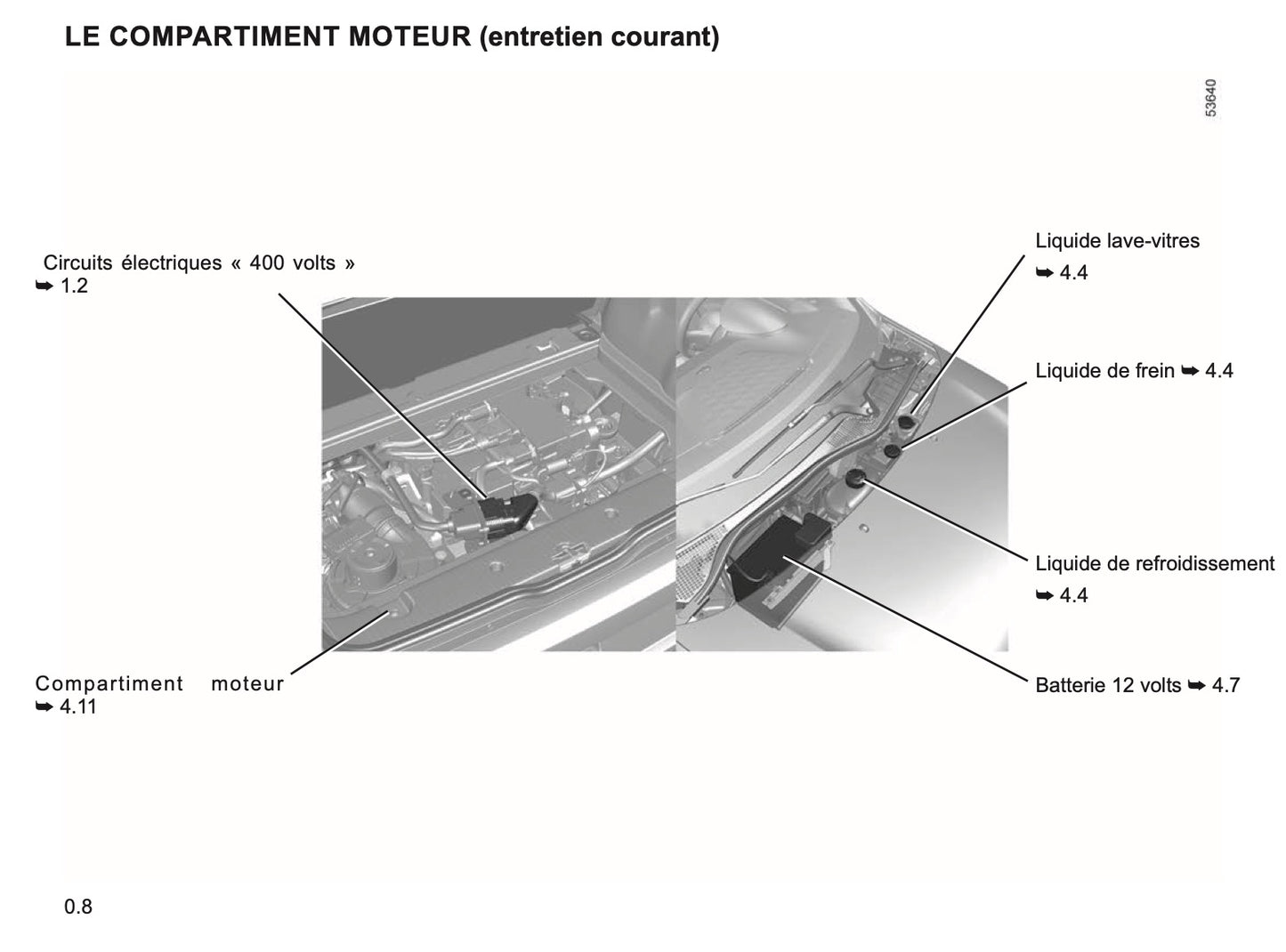 2023-2024 Renault Twingo E-Tech Owner's Manual | French