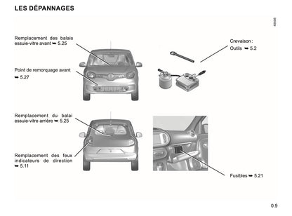 2023-2024 Renault Twingo Owner's Manual | French