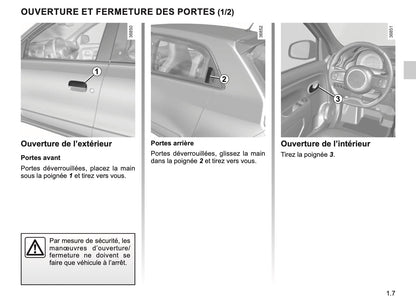 2023-2024 Renault Twingo Owner's Manual | French