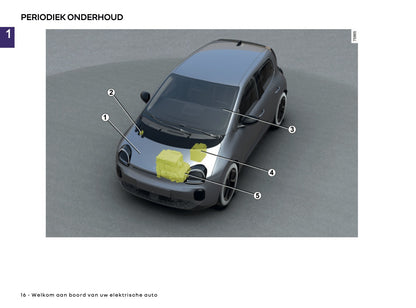 2026 Renault Twingo E-Tech Electric Gebruikershandleiding | Nederlands