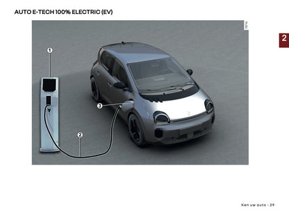 2026 Renault Twingo E-Tech Electric Gebruikershandleiding | Nederlands