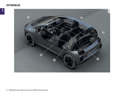 2026 Renault Twingo E-Tech Electric Gebruikershandleiding | Nederlands