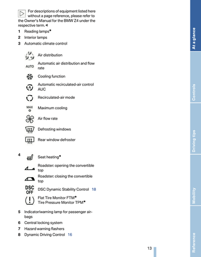 2008 BMW Z4 M Owner's Manual Supplement | English