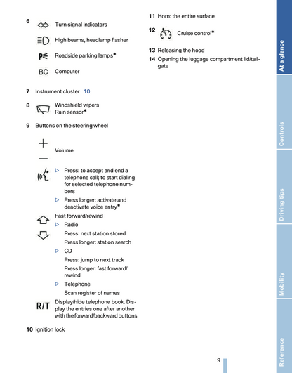 2008 BMW Z4 M Owner's Manual Supplement | English