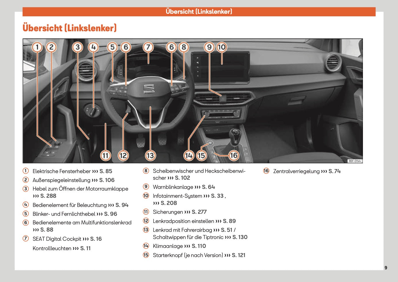 2025 Seat Arona Owner's Manual | German