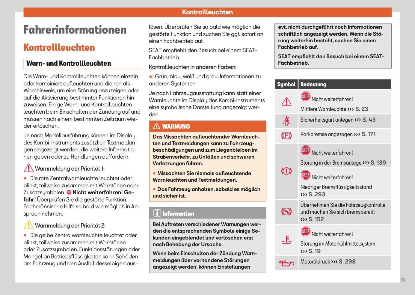 2025 Seat Arona Owner's Manual | German