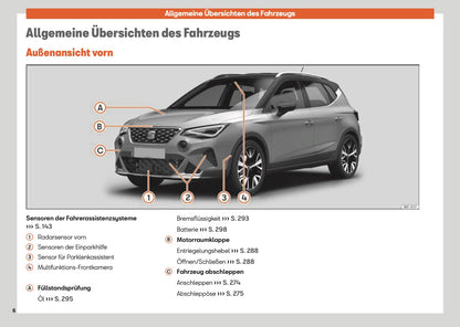 2025 Seat Arona Owner's Manual | German