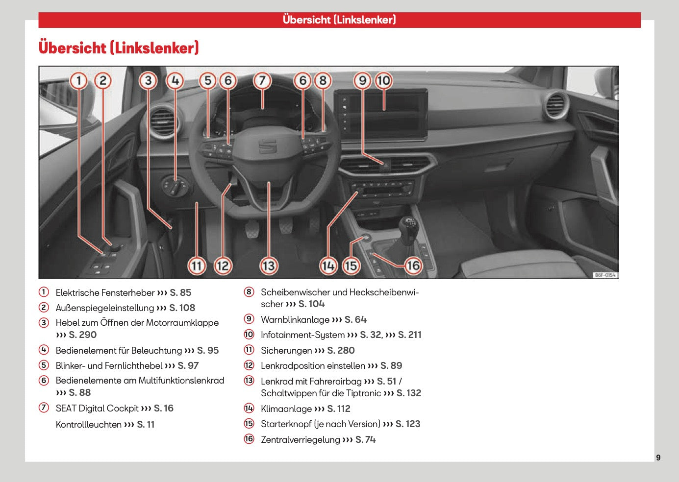 2026 Seat Arona Owner's Manual | German
