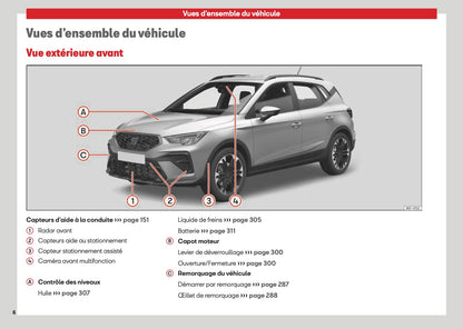 2026 Seat Arona Owner's Manual | French