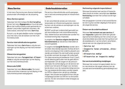 2024 Seat Arona Gebruikershandleiding | Nederlands