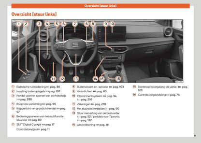 2025 Seat Arona Owner's Manual | Dutch