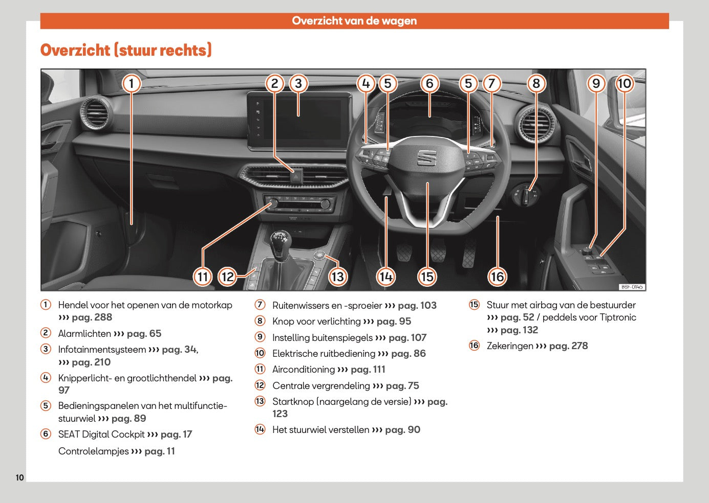 2025 Seat Arona Owner's Manual | Dutch