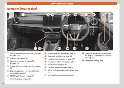 2025 Seat Arona Owner's Manual | Dutch