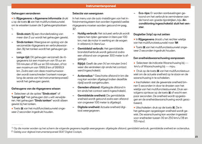 2025 Seat Arona Owner's Manual | Dutch