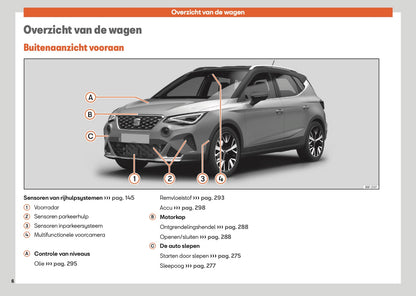 2025 Seat Arona Owner's Manual | Dutch