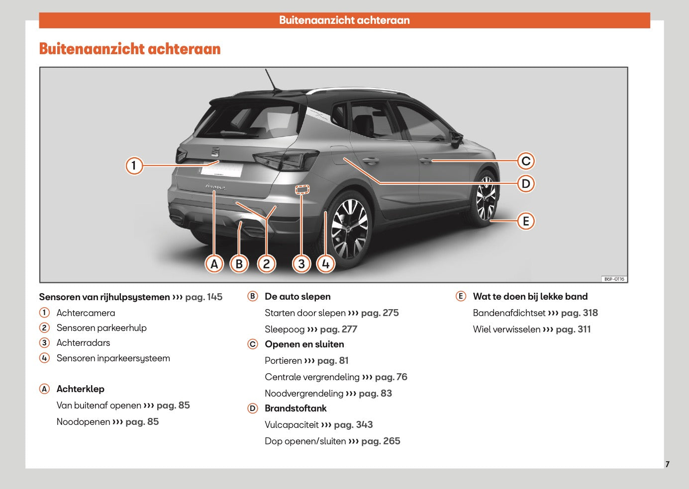 2025 Seat Arona Owner's Manual | Dutch