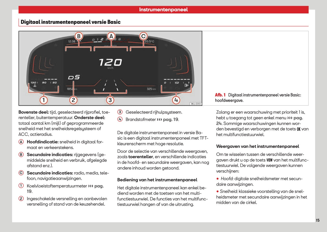 2026 Seat Arona Gebruikershandleiding | Nederlands