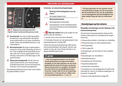 2026 Seat Arona Gebruikershandleiding | Nederlands