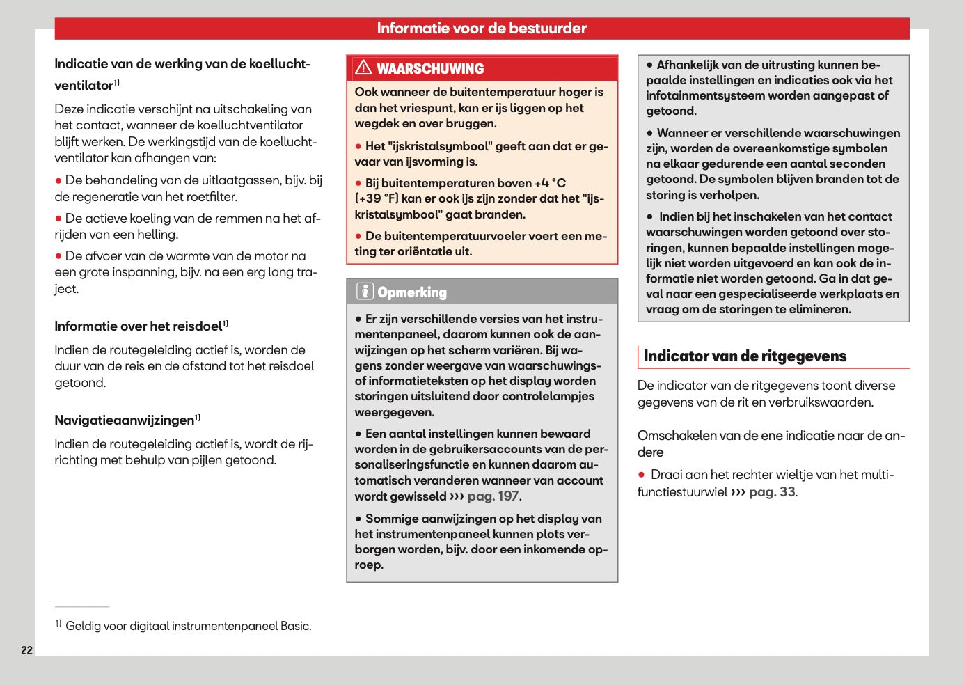 2026 Seat Arona Gebruikershandleiding | Nederlands