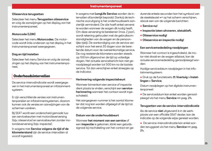 2026 Seat Arona Gebruikershandleiding | Nederlands