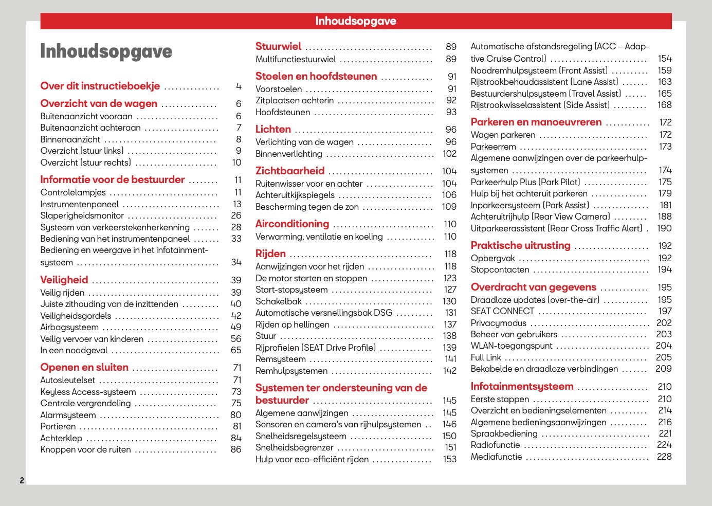 2026 Seat Arona Gebruikershandleiding | Nederlands