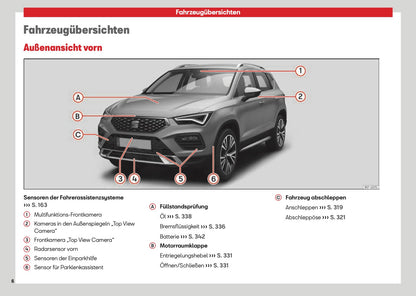 2026 Seat Ateca Owner's Manual | German