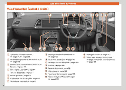 2025 Seat Ateca Owner's Manual | French